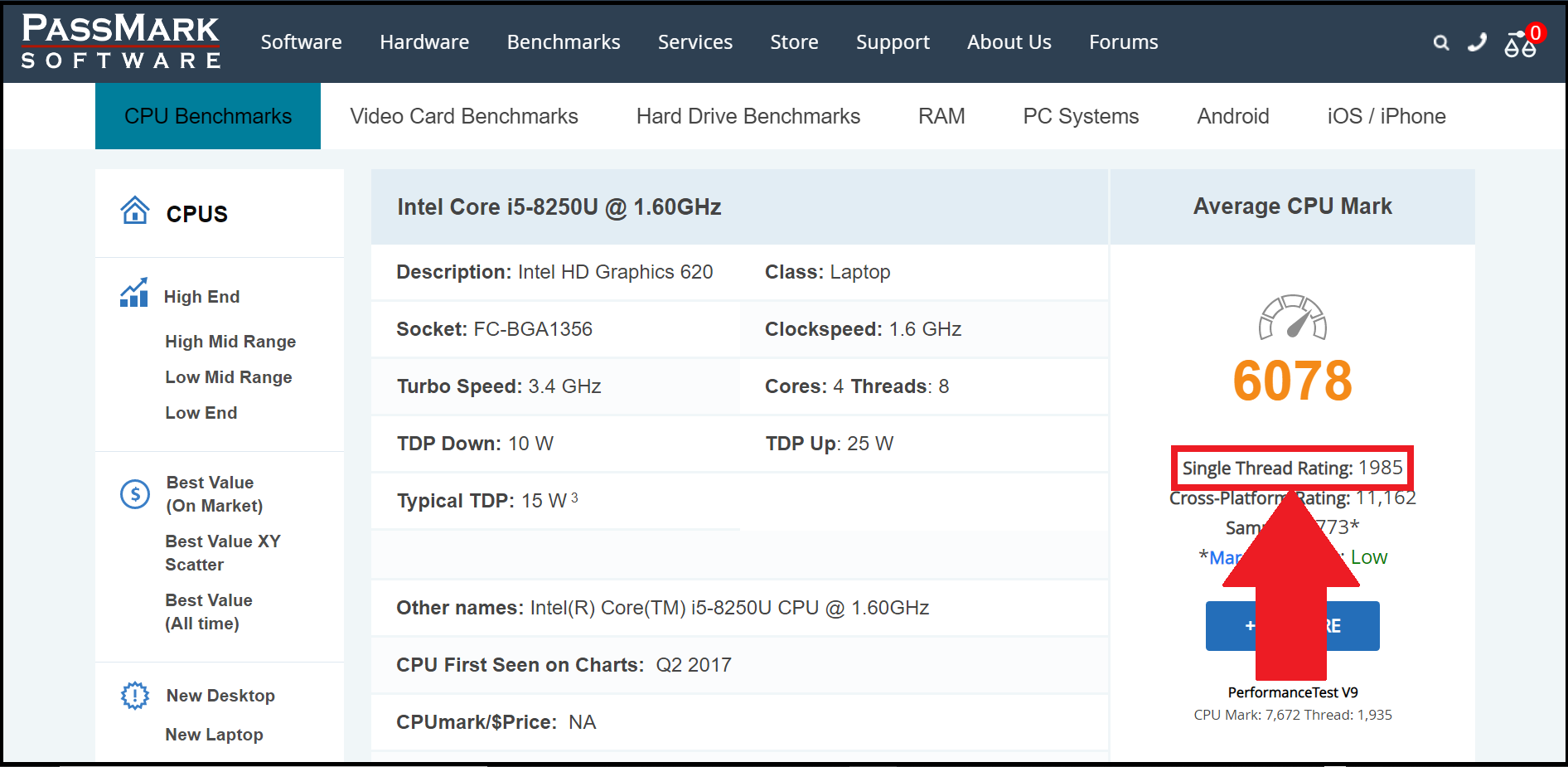 Panduan Menemukan Skor Benchmark CPU & GPU Pada Komputermu Untuk ...